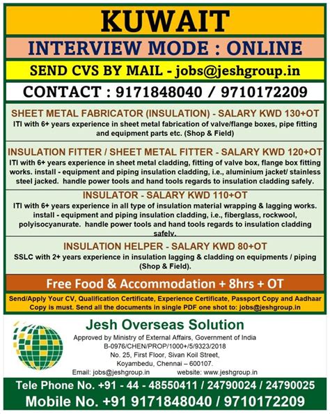 Sheetmetal Insulation Jobs, Employment 